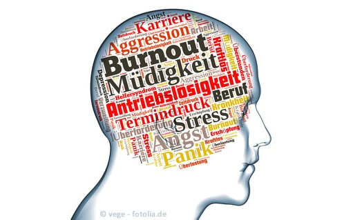 Burnout ein Produkt unserer Vergangenheit, das die Gewart prägt und die Zukunft bremst.